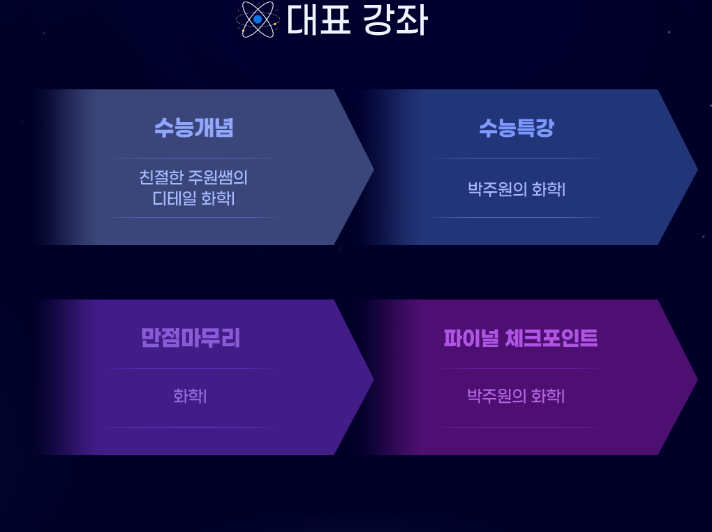 대표강좌
