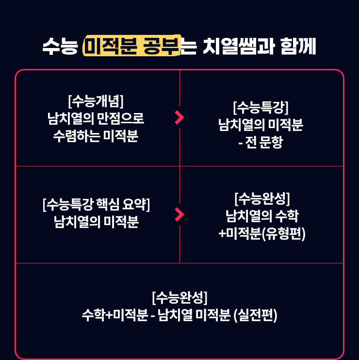 선생님과 함께