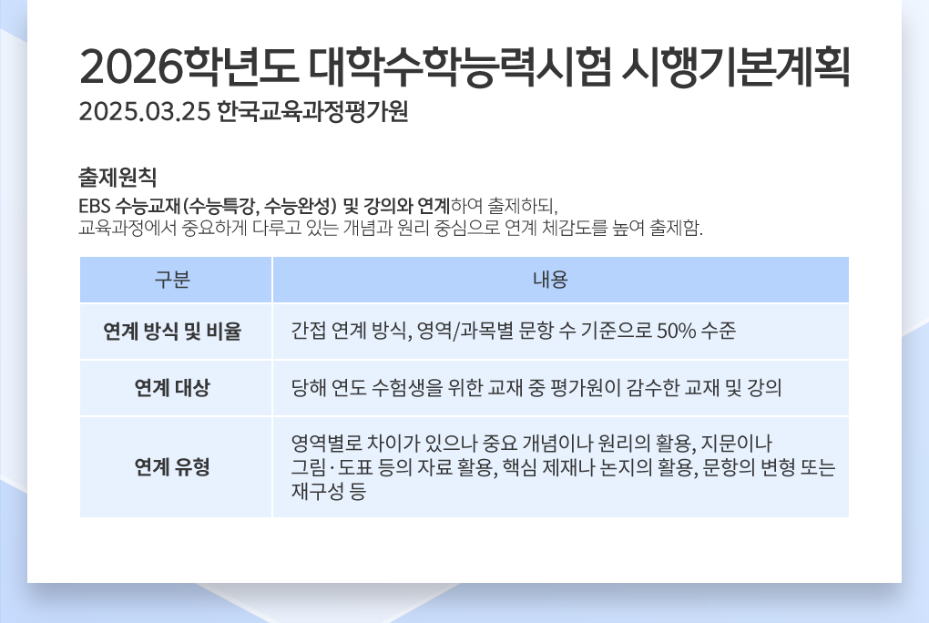 시행기본계획